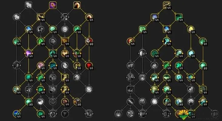 WOW武僧战役攻略与神器加点详解