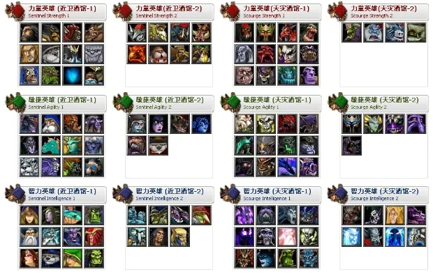 Dota英雄相克关系解析及单挑技巧探讨