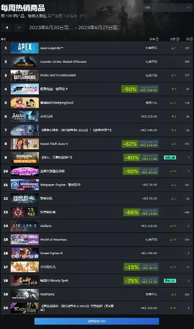 2025年战地1steam版多少钱　战地1steam价格