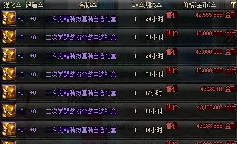 dnf二次觉醒装扮多少钱　dnf二次觉醒装扮多少钱一个