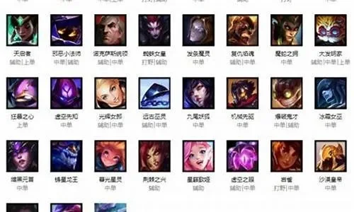 lol英雄大全介绍　lol英雄大全介绍快吧