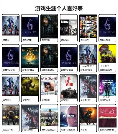ps5十大游戏必买　ps5十大游戏必买游戏