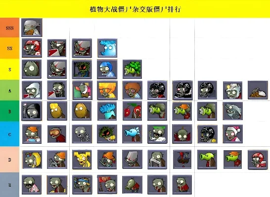 单机电脑游戏排行榜打僵尸　一款单机电脑游戏打僵尸