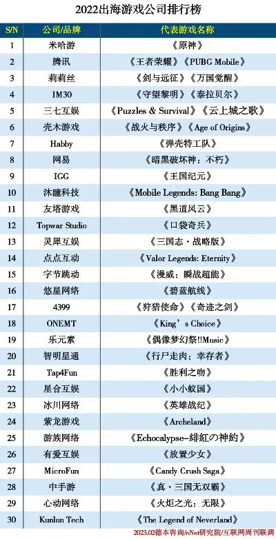 手柄类战略游戏排行榜　手柄类战略游戏排行榜前十名