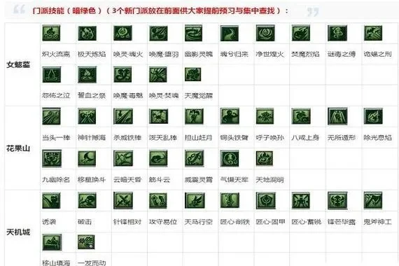 梦幻西游人物评分攻略：快速升级装备技能，提升战斗力