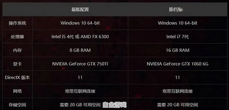 永劫无间低配置优化攻略：流畅运行技巧汇总