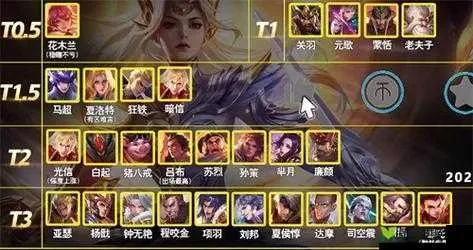 星耀局上分攻略：阵容分析、英雄选择与节奏掌控