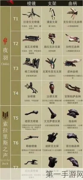 星际战甲穿戴指南：安全步骤与使用技巧