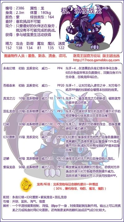 洛克王国璐璐技能攻略及符文出装解析