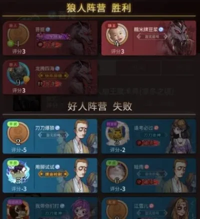 狼人杀攻略：位置定理、大局分布、原点判断与角色策略