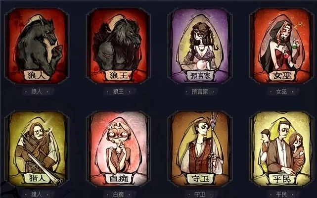 狼人杀全神小队攻略：中立角色玩法解析及游戏目标