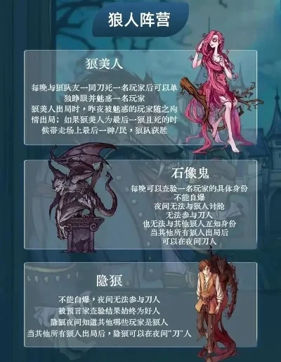 狼人杀攻略：详解各角色玩法与策略