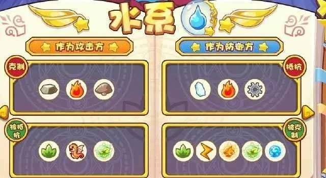 洛克王国水系宠物克星攻略：电草系组合+技能石，轻松应对挑战