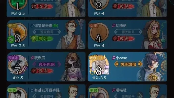 狼人杀梦境乱斗玩法攻略：角色配置、目标技能与游戏流程详解