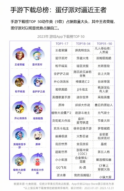 手游排行榜推荐逍遥号-逍遥号手游推荐