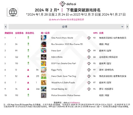 抢地盘单机游戏排行榜-策略对抗游戏排行