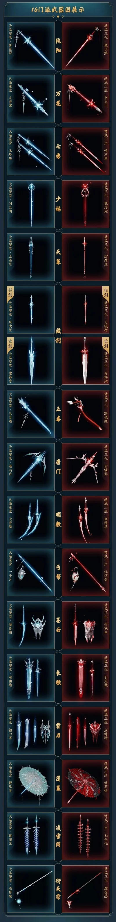 天谕手游最强魂器排行榜-天谕手游最强魂器排行