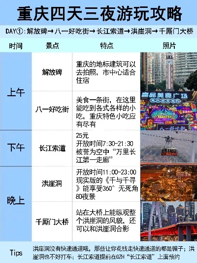 90后游戏排行榜重庆-重庆游戏主题旅游攻略