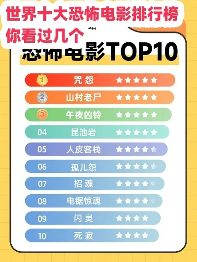 十大烧脑探险游戏排行榜-探险魅力与挑战