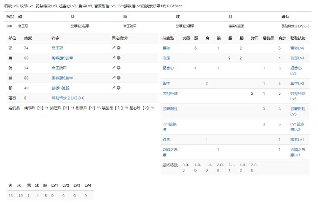 大剑流派手游排行榜最新-大剑手游流派排行