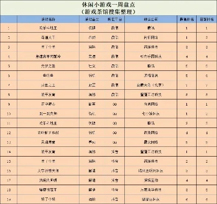 休闲割草游戏排行榜最新-休闲割草游戏排行榜