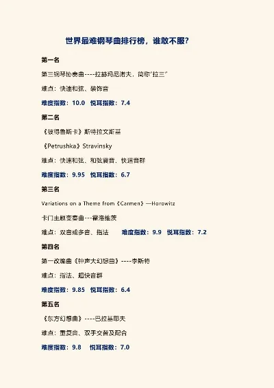 十大最棒钢琴游戏排行榜-钢琴游戏盘点推荐