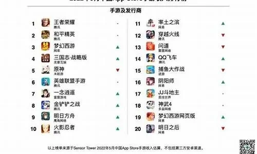 70级副本排行榜手游-70级副本排行榜