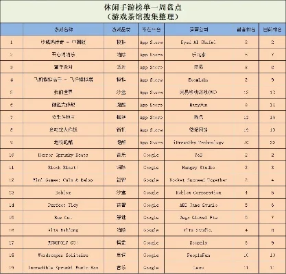 国际恐怖手游排行榜最新-恐怖手游全球流行趋势