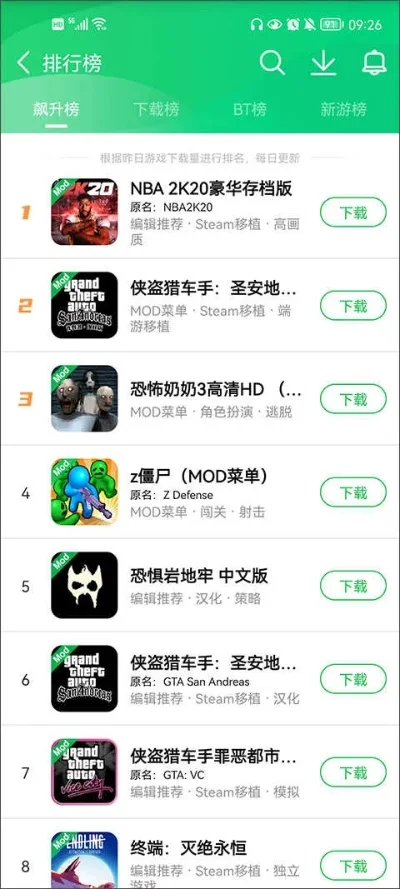bt游戏盒子最新排行榜-BT游戏排行榜：虚拟旅游地图