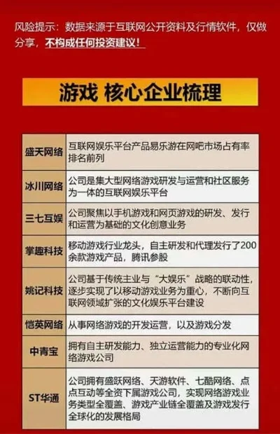 十大良心游戏企业排行榜-良心企业游戏巡礼