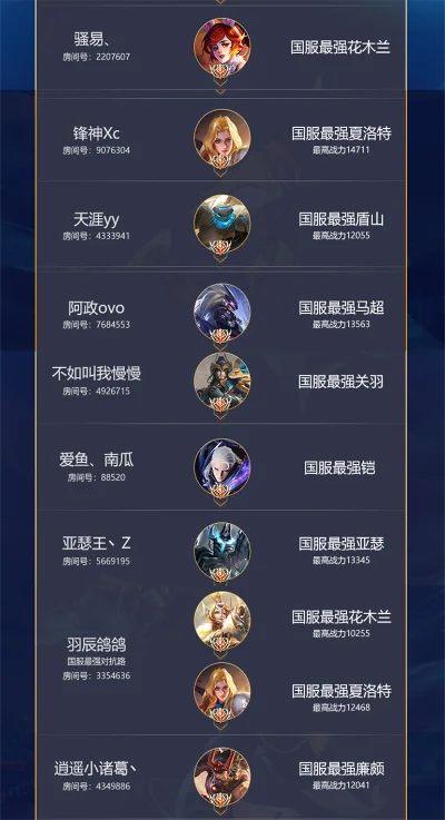 lol手游易国服排行榜-LOL手游易国服排行榜