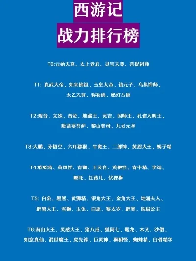 手游cf西游武器排行榜-CF西游武器排行榜