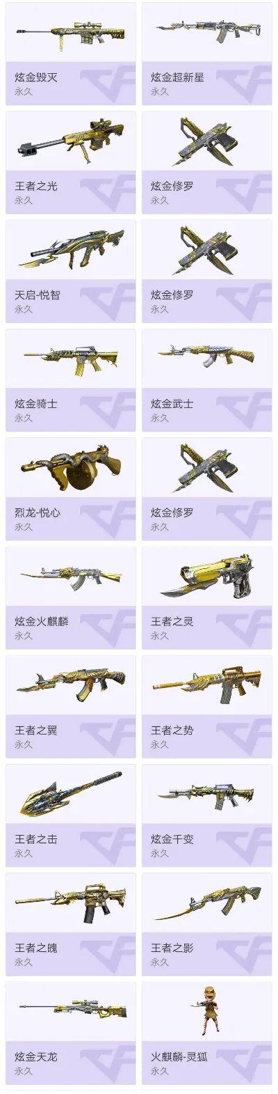 cf手游纯金武器排行榜-CF手游纯金武器排行