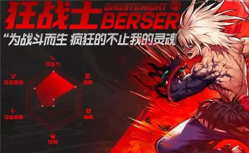 dnf手游狂战士强度-狂战士巅峰输出解析
