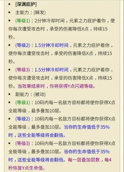 dnf手游深渊派收益-深渊派对高效获顶级装备