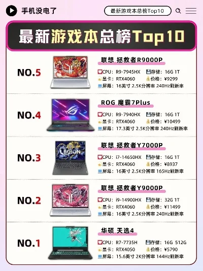 笔记本热门游戏排行榜-热门游戏笔记本推荐