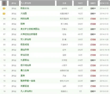 手游修仙游戏排行榜前-修仙手游排行榜