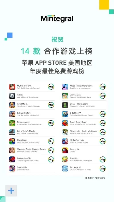 手游排行榜前十名苹果-苹果平台手游排行榜