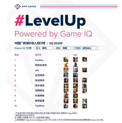 生存开发类手游排行榜-生存开发手游排行解析
