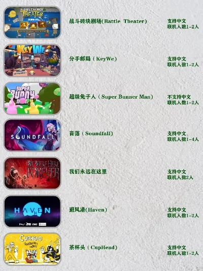 联机闯关的游戏排行榜-联机闯关游戏排行榜