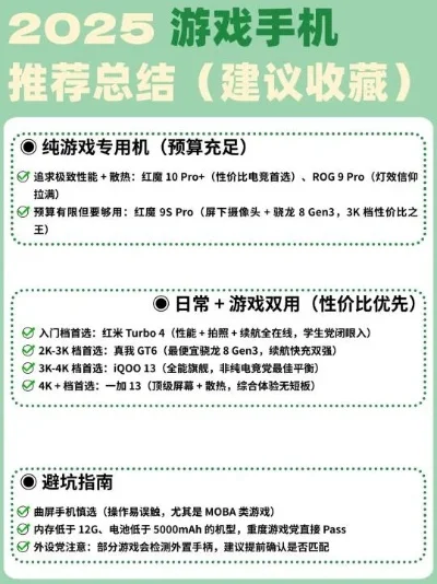 现代类游戏手机排行榜-现代游戏手机选购指南