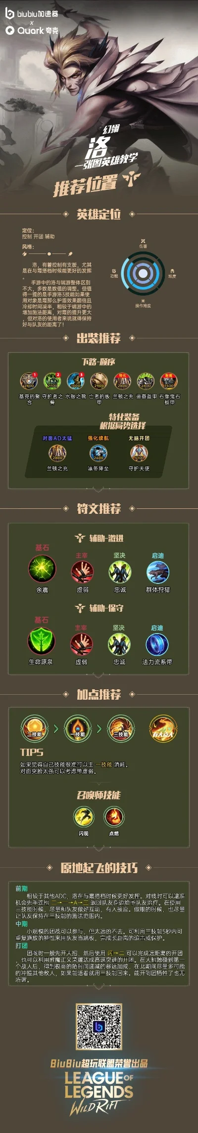 手游lol排行榜规则-手游LOL排名规则解析