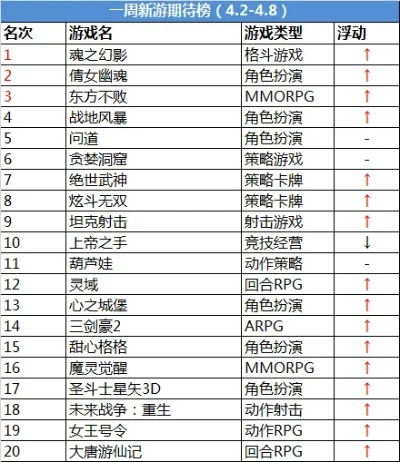 恐怖手游排行榜最新版-恐怖手游排行榜