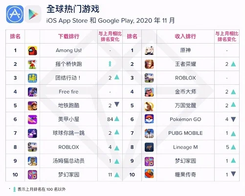 模式生存类手游排行榜-模式生存手游排行