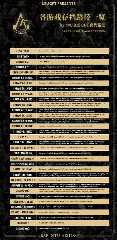育碧游戏排行榜最新版-育碧游戏排行榜