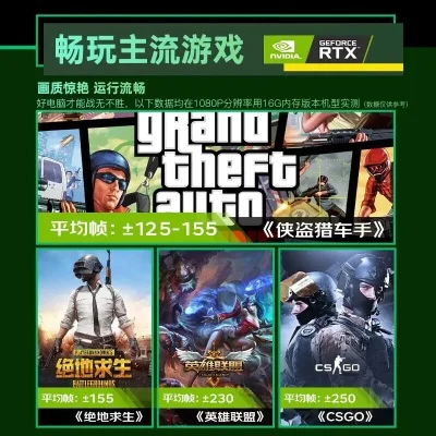 电脑平衡类游戏排行榜-电脑平衡类游戏推荐