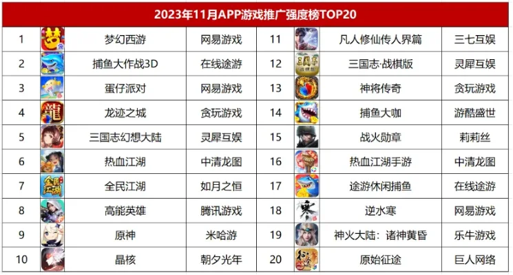 武侠觉醒类游戏排行榜-武侠觉醒游戏盘点