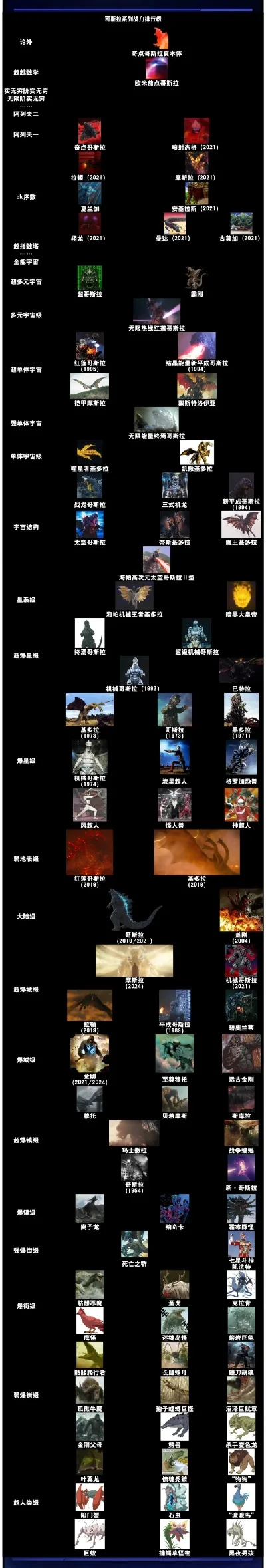 电脑版5星游戏排行榜-电脑五星游戏推荐榜