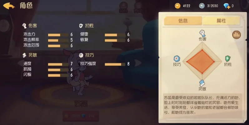 猫鼠手游猫强度排行榜-猫强度排行指南