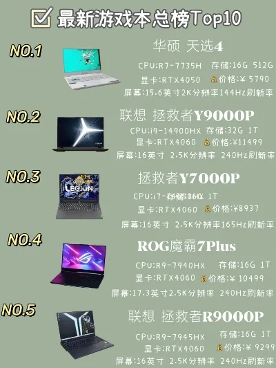 游戏本电脑最新排行榜-游戏本性能便携排行